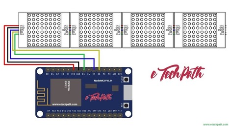 How to Control MAX7219 LED Matrix with ESP8266 WiFi Module | #Maker #MakerED #MakerSpaces #Coding | 21st Century Learning and Teaching | Scoop.it