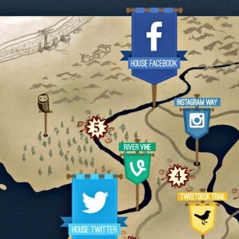 Social Media Wars Told in 'Game of Thrones' Style [INFOGRAPHIC] | Social Media: Don't Hate the Hashtag | Scoop.it