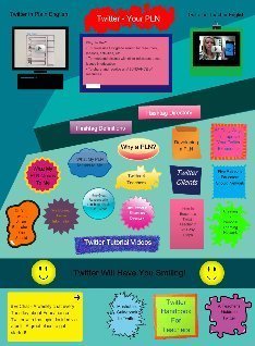 Twitter - Building a PLN | 21st Century Learning and Teaching | Scoop.it