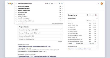 Cette extension gratuite permet d'obtenir rapidement les volumes de recherche dans Google | WEBMARKETING | Scoop.it