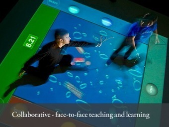 What is Embodied Learning? | SMALLab Learning | Digital Delights | Scoop.it