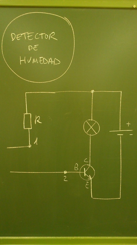 Detector de humedad | TECNOLOGÍA_aal66 | Scoop.it