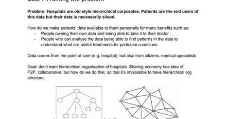 P2P Health data | Peer2Politics | Scoop.it