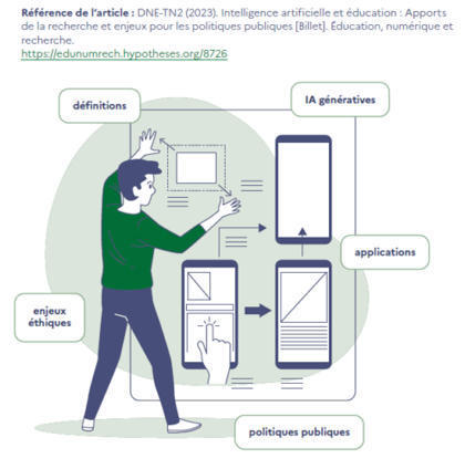 Intelligence artificielle et éducation : apports de la recherche et enjeux pour les politiques publiques – | Réservoir [Ecole Rockefeller] | Scoop.it