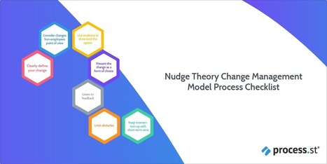 Nudge Theory Change Management Model Process Checklist | Devops for Growth | Scoop.it