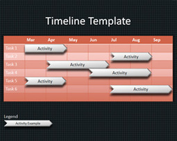 Timeline PowerPoint Template | PowerPoint and Presentations | Scoop.it