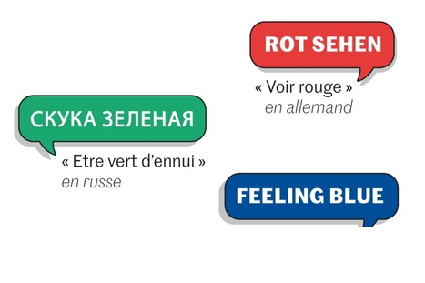 Rouge, vert, bleu&hellip;&nbsp;: comment sont per&ccedil;ues les couleurs &agrave; travers le monde | Marketing International | Scoop.it