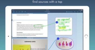 A good PDF annotating app for teachers and students | Creative teaching and learning | Scoop.it