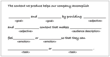 Keep Your Content On-Strategy With This Single Statement [Templates] | Public Relations & Social Marketing Insight | Scoop.it