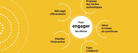 La pédagogie active à distance... vécue par les enseignants de Sainte-Anne | Veille Éducative - L'actualité de l'éducation en continu | Scoop.it