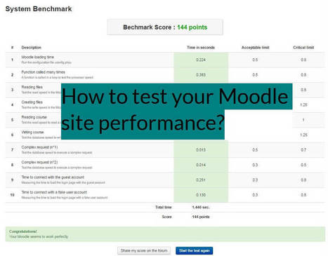 How to test your Moodle site performance? | Moodle and Web 2.0 | Scoop.it