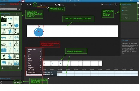 Moovly, presentaciones y animaciones en vídeo | Nuevas tecnologías aplicadas a la educación | Educa con TIC | APRENDIZAJE | Scoop.it