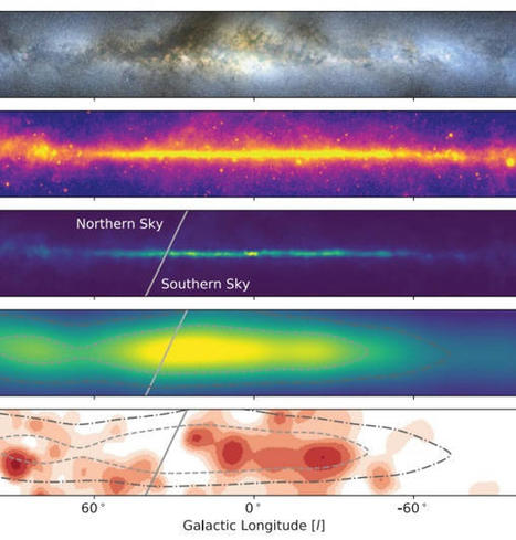 IceCube observa neutrinos de alta energía asociados al plano galáctico de la Vía Láctea | Ciencia-Física | Scoop.it