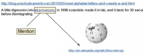 Wikilinks Corpus &ndash; conjunto de datos para facilitar el entendimiento del lenguaje humano por parte de sistemas inform&aacute;ticos | Mundo WIKI | Scoop.it