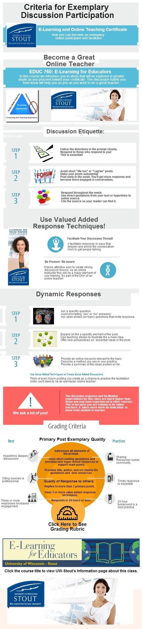 UW-Stout Facilitation and Response Best Practices [Infographic] | 21st Century Learning and Teaching | Scoop.it