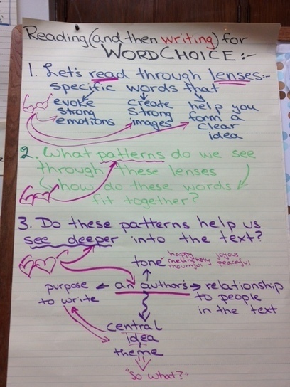 Close reading leads to close writing:  "Falling in Love With Close Reading" in writing workshop | Common Core ELA | Scoop.it