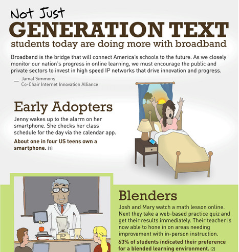The Conected Student - Not Just Generation Text | Eclectic Technology | Scoop.it
