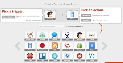Zapier, un service qui automatise vos actions sur le Web | Geeks | Scoop.it