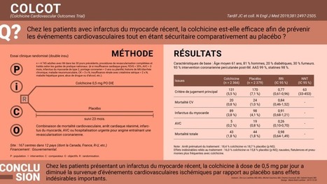 BaladoCritique : Club de lecture médical - Université de Sherbrooke | CME-CPD | Scoop.it