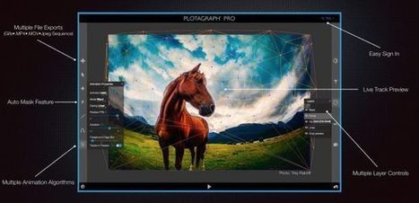 Plotagraph Pro es la forma más fácil de convertir fotos en GIFs | INTERNET para TODOS | Scoop.it