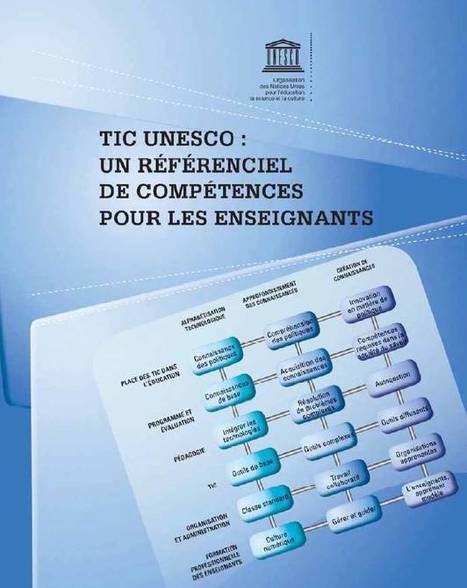 UNESCO: un référentiel de compétences Tice pour les enseignants | DIGITAL LEARNING | Scoop.it