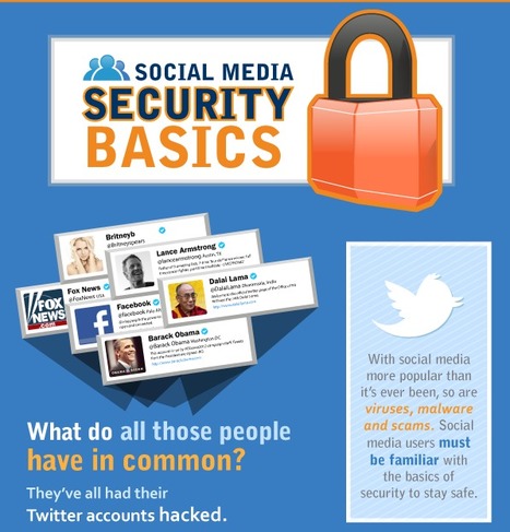 Social Media Security Basics Infographic | Eclectic Technology | Scoop.it