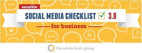 The official social media checklist (Infographic) | e-commerce & social media | Scoop.it