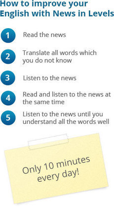 English news and easy articles - Selkouutiset englanniksi | 1Uutiset - Lukemisen tähden | Scoop.it