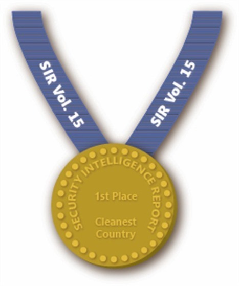 And the Gold Medal Goes to: Finland, the country with the lowest malware infection rates. | ICT Security-Sécurité PC et Internet | Scoop.it