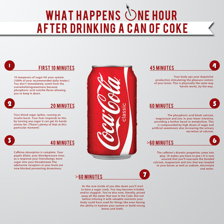 The 90 best infographics | Creative Bloq | World's Best Infographics | Scoop.it