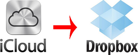 How to Sync Documents from iCloud to Dropbox | MacTrast | iSchoolLeader Magazine | Scoop.it