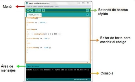 Programación de Arduino: El IDE de Arduino | tecno4 | Scoop.it