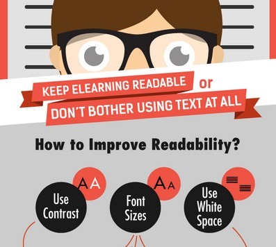 Keep eLearning Readable or Don’t Bother Using Text at All | Eclectic Technology | Scoop.it