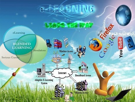 e-Learning Jamaica | E-Learning-Inclusivo (Mashup) | Scoop.it