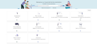 Un nouveau portail de documentation pour les utilisateurs du Portail de services Chorus Pro - Documentation | Finances - Fiscalité - LOF 2025 | Scoop.it
