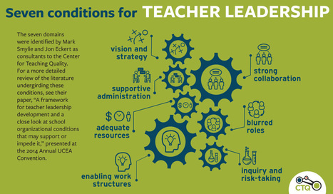 7 Qualities That Promote Teacher Leadership in Schools | Into the Driver's Seat | Scoop.it