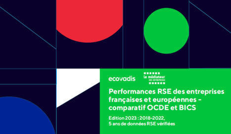 5ème édition de l'étude EcoVadis - Médiateur des entreprises sur la RSE des entreprises | economie.gouv.fr | EcoVadis dans la Presse | Scoop.it