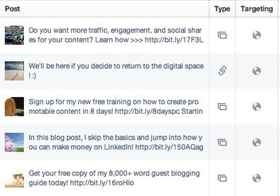 6 Creative Ways to Use Embedded Facebook Posts | Best Home Decor  Maintenance Tips & More | Scoop.it