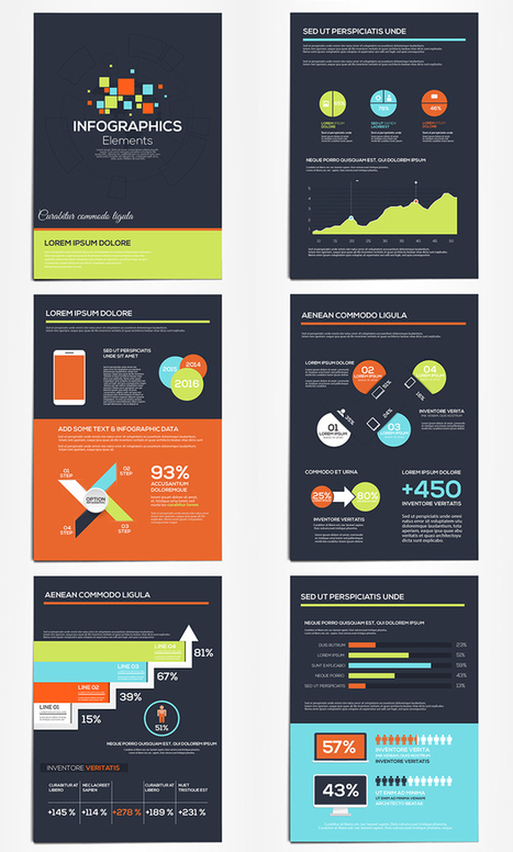 10 Detailed Infographic Templates for Every Type of Business | Professional Learning Promotion & Engagement | Scoop.it