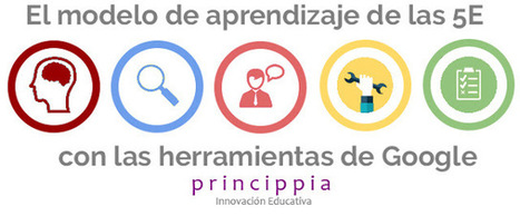 El aprendizaje por descubrimiento con las herramientas de Google | TIC & Educación | Scoop.it