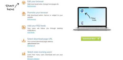 MakeMyBrowser. Créer et personnaliser votre propre Chromium Browser | Time to Learn | Scoop.it