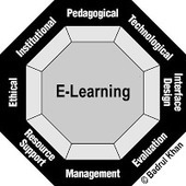 Call for Papers: Big Data and Data Analytics in E-Learning | Big Data + Libraries | Scoop.it