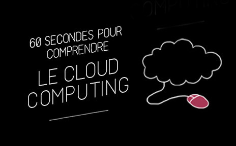 60 secondes pour comprendre le cloud computing | Time to Learn | Scoop.it