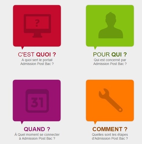 Admission post-bac : jusqu’au 20 mars 2017 pour saisir vos vœux | Études littéraires | Scoop.it