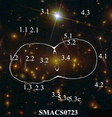 La lente gravitacional del cúmulo galáctico SMACS J0723.3-7327 observada por los telescopios Hubble y Webb | Ciencia-Física | Scoop.it