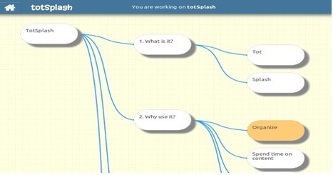 Outline Your Presentation and Choose Your Visual Delivery Style with TotSplash | Presentation Tools | Scoop.it