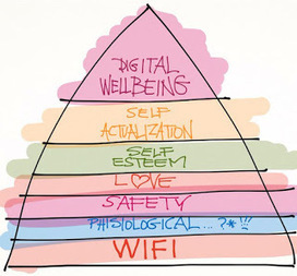 HelenB's e-learning blog: What is 'Digital Wellbeing'? | Information and digital literacy in education via the digital path | Scoop.it