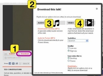 Dos v&iacute;as para #descargar v&iacute;deos de #TED Talks > #TEDinator y Web de TEDtalks | #REDXXI | Scoop.it