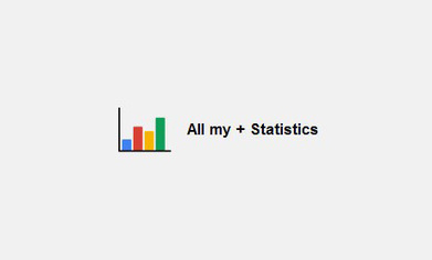 Allmyplus : l’outil de statistiques « gratuit » de Google+ | Geeks | Scoop.it