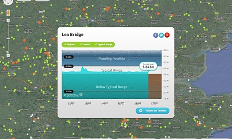 New technology uses social media to keep track of water levels | Cities and buildings of Tomorrow | Scoop.it